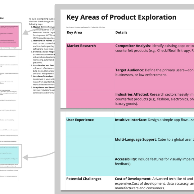 junelimlab portfolio 5